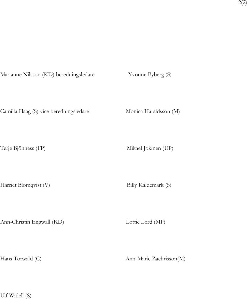 Jokinen (UP) Harriet Blomqvist (V) Billy Kaldemark (S) Ann-Christin Engwall