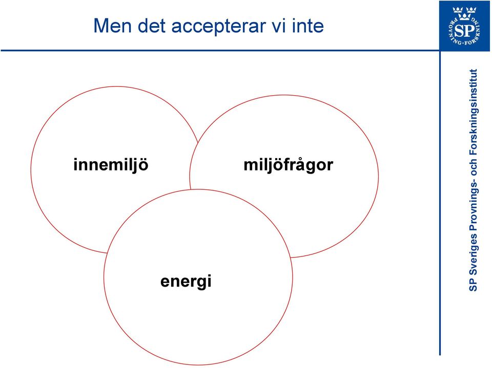 inte