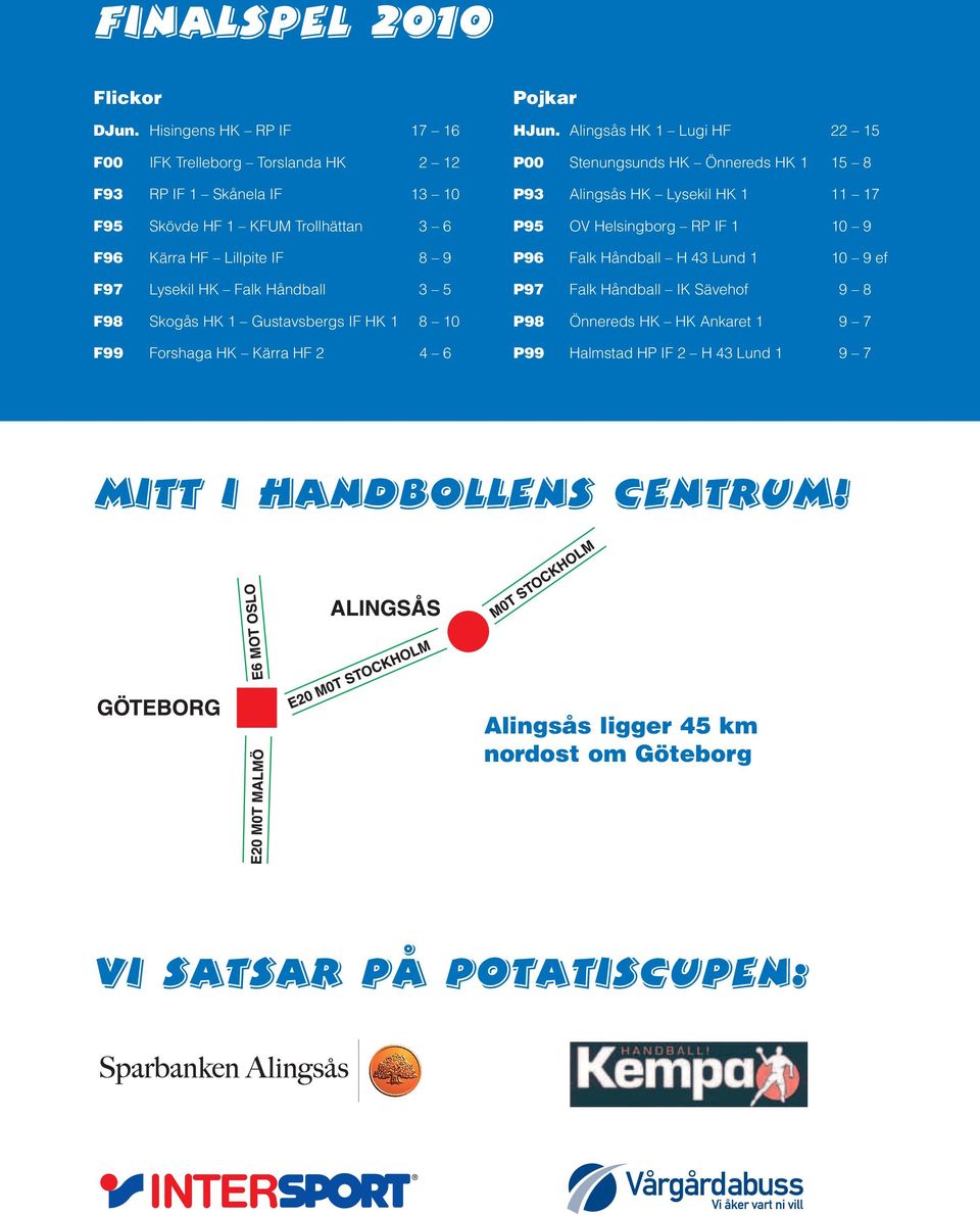 HK Falk Håndball 3 5 F98 Skogås HK 1 Gustavsbergs IF HK 1 8 10 F99 Forshaga HK Kärra HF 2 4 6 Pojkar HJun.