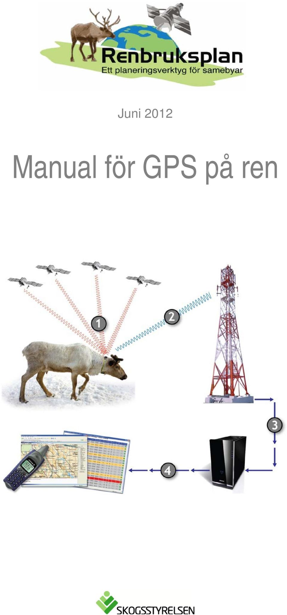 för GPS