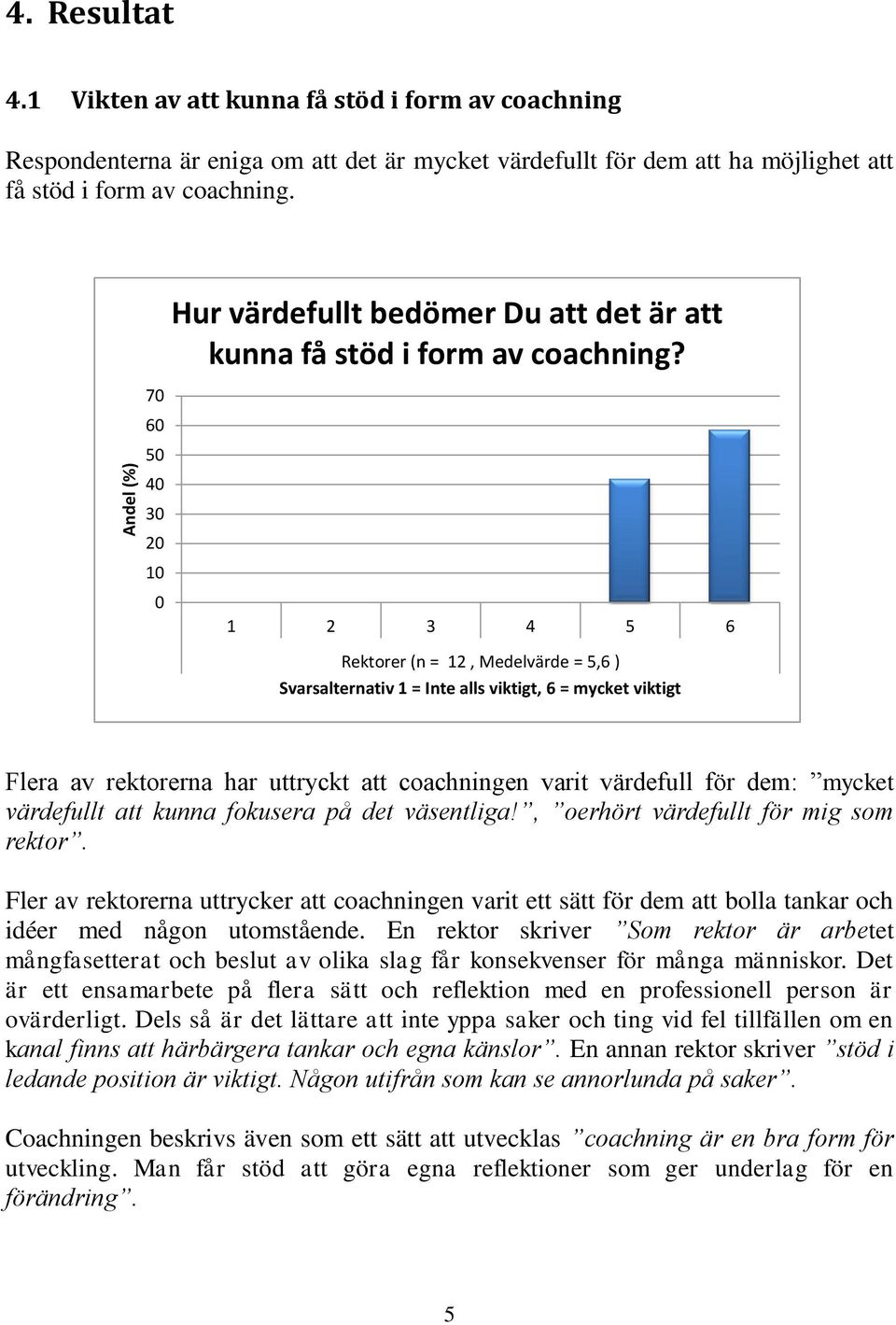 70 60 50 40 30 20 10 0 1 2 3 4 5 6 Rektorer (n = 12, Medelvärde = 5,6 ) Svarsalternativ 1 = Inte alls viktigt, 6 = mycket viktigt Flera av rektorerna har uttryckt att coachningen varit värdefull för