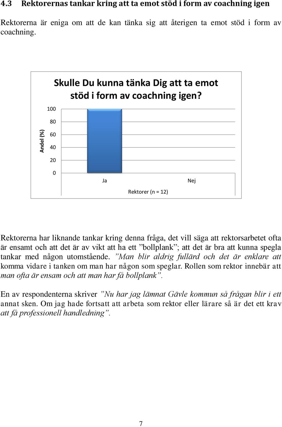 40 20 0 Ja Nej Rektorer (n = 12) Rektorerna har liknande tankar kring denna fråga, det vill säga att rektorsarbetet ofta är ensamt och att det är av vikt att ha ett bollplank ; att det är bra att
