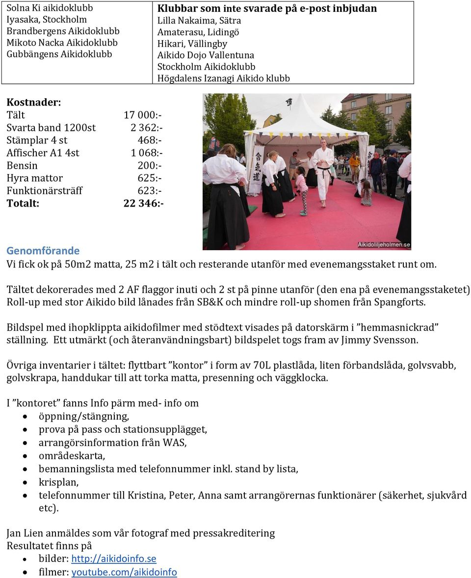 200:- Hyra mattor 625:- Funktionärsträff 623:- Totalt: 22 346:- Genomförande Vi fick ok på 50m2 matta, 25 m2 i tält och resterande utanför med evenemangsstaket runt om.
