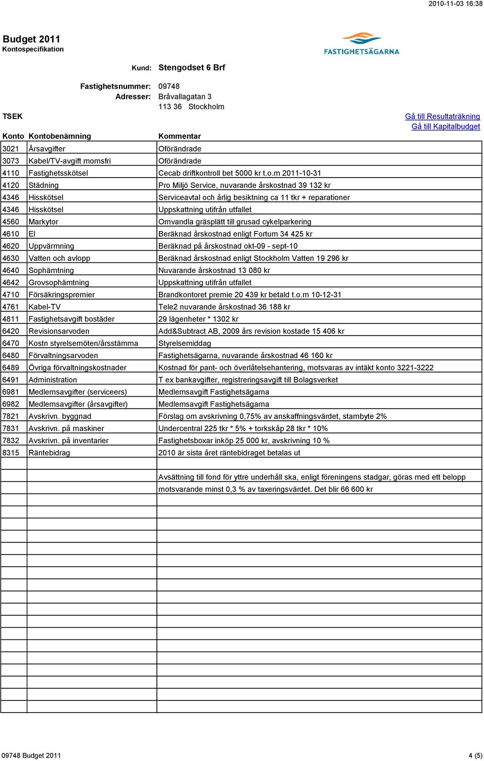 sfri Oförändrade 4110 Fastighetsskötsel Cecab driftkon