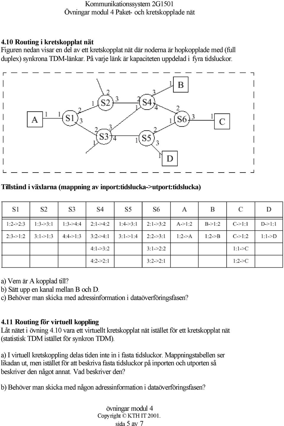 c) Behöver man skicka med adressinformation i dataöverföringsfasen? 4.11 Routing för virtuell koppling Låt nätet i övning 4.