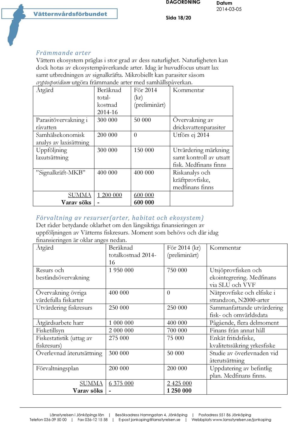 Åtgärd Parasitövervakning i råvatten Samhälsekonomisk analys av laxisättning Uppföljning laxutsättning Beräknad totalkostnad 2014-16 För 2014 (kr) (preliminärt) Kommentar 300 000 50 000 Övervakning