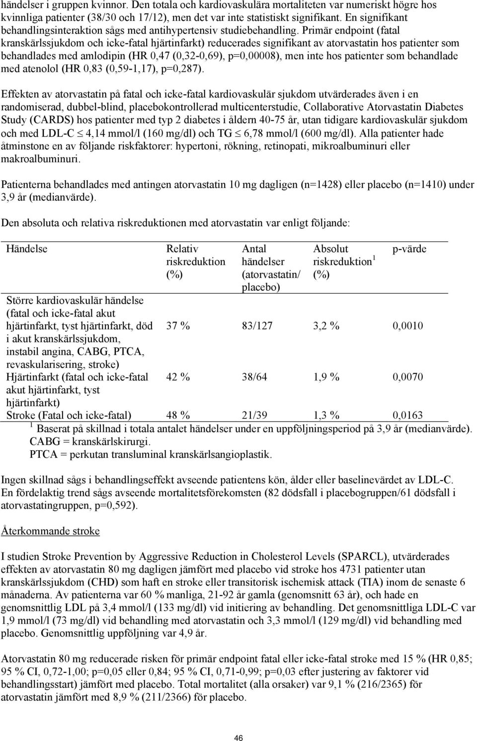 Primär endpoint (fatal kranskärlssjukdom och icke-fatal hjärtinfarkt) reducerades signifikant av atorvastatin hos patienter som behandlades med amlodipin (HR 0,47 (0,32-0,69), p=0,00008), men inte