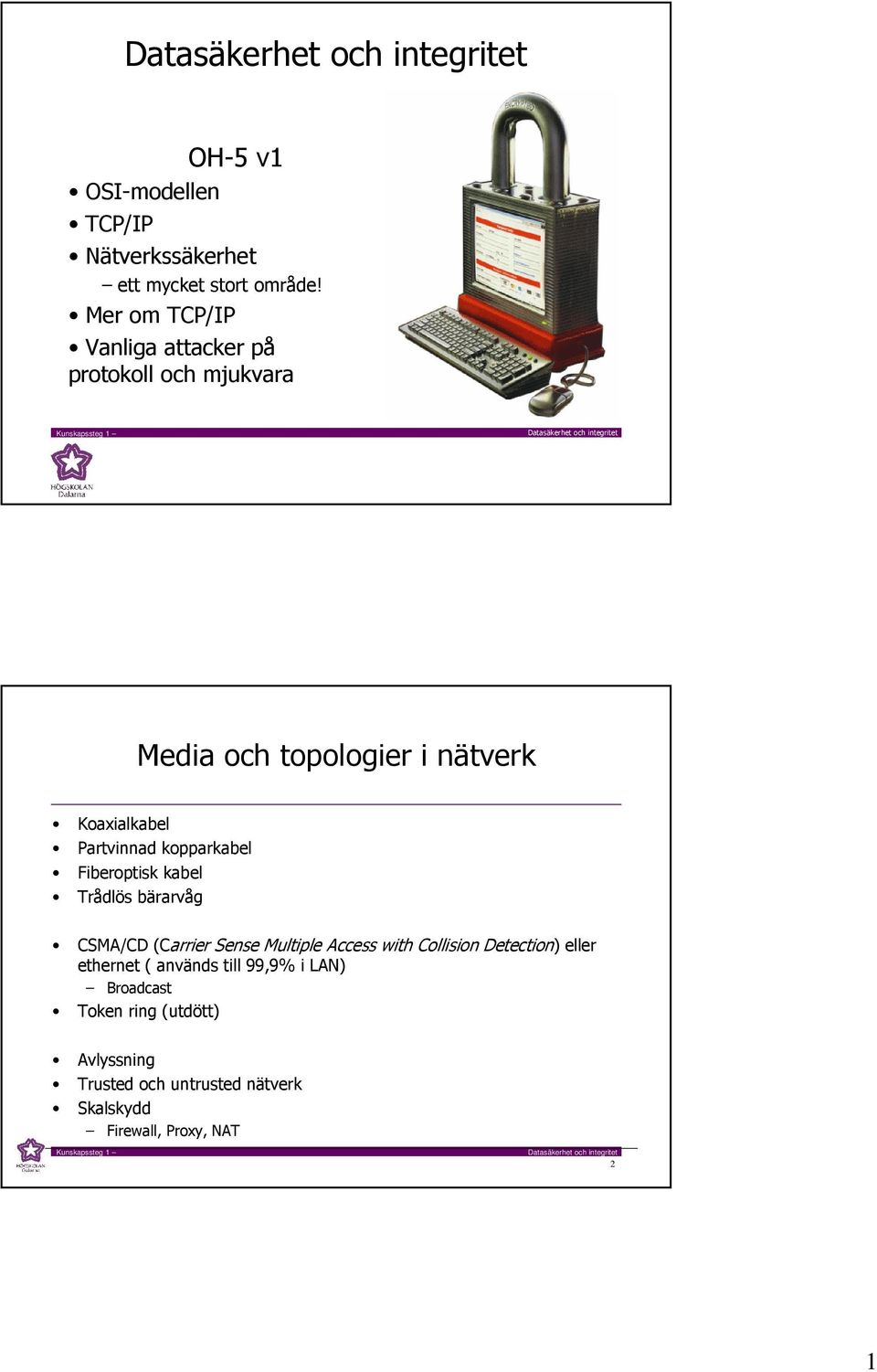 Partvinnad kopparkabel Fiberoptisk kabel Trådlös bärarvåg CSMA/CD (Carrier Sense Multiple Access with