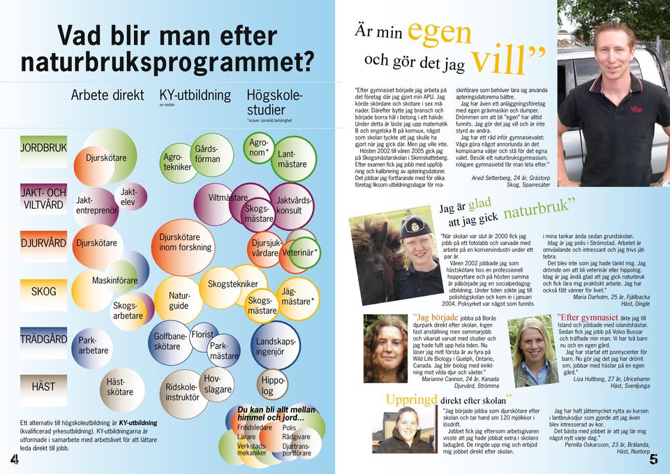 Skogsarbetare Ett alternativ till högskoleutbildning är KY-utbildning (kvalificerad yrkesutbildning). KY-utbildningarna är utformade i samarbete med arbetslivet för att lättare leda direkt till jobb.