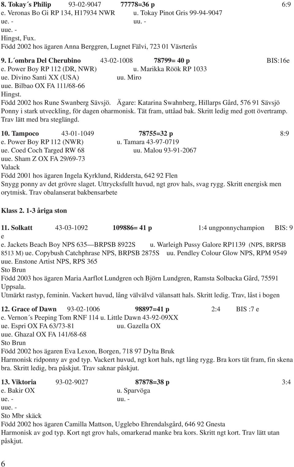 Divino Santi XX (USA) uu. Miro uue. Bilbao OX FA 111/68-66 Hingst. Född 2002 hos Rune Swanberg Sävsjö.