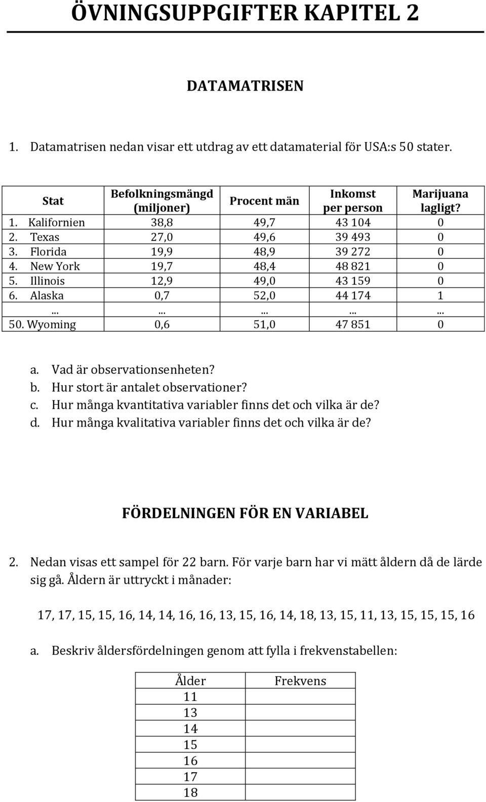 New York 19,7 48,4 48 821 0 5. Illinois 12,9 49,0 43 159 0 6. Alaska 0,7 52,0 44 174 1............... 50. Wyoming 0,6 51,0 47 851 0 a. Vad är observationsenheten? b.