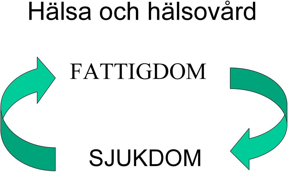 FATTIGDOM