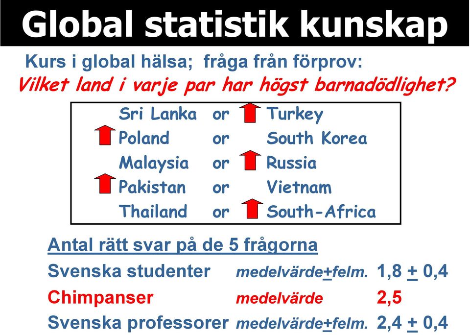 Sri Lanka or Turkey Poland Malaysia Pakistan Thailand or South Korea or Russia or Vietnam or