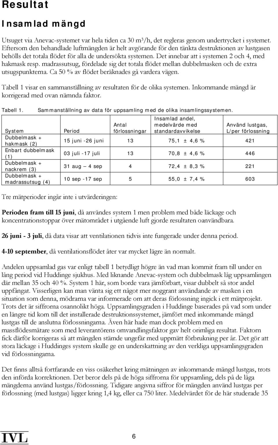 Det innebar att i systemen 2 och 4, med hakmask resp. madrassutsug, fördelade sig det totala flödet mellan dubbelmasken och de extra utsugspunkterna. Ca 50 % av flödet beräknades gå vardera vägen.