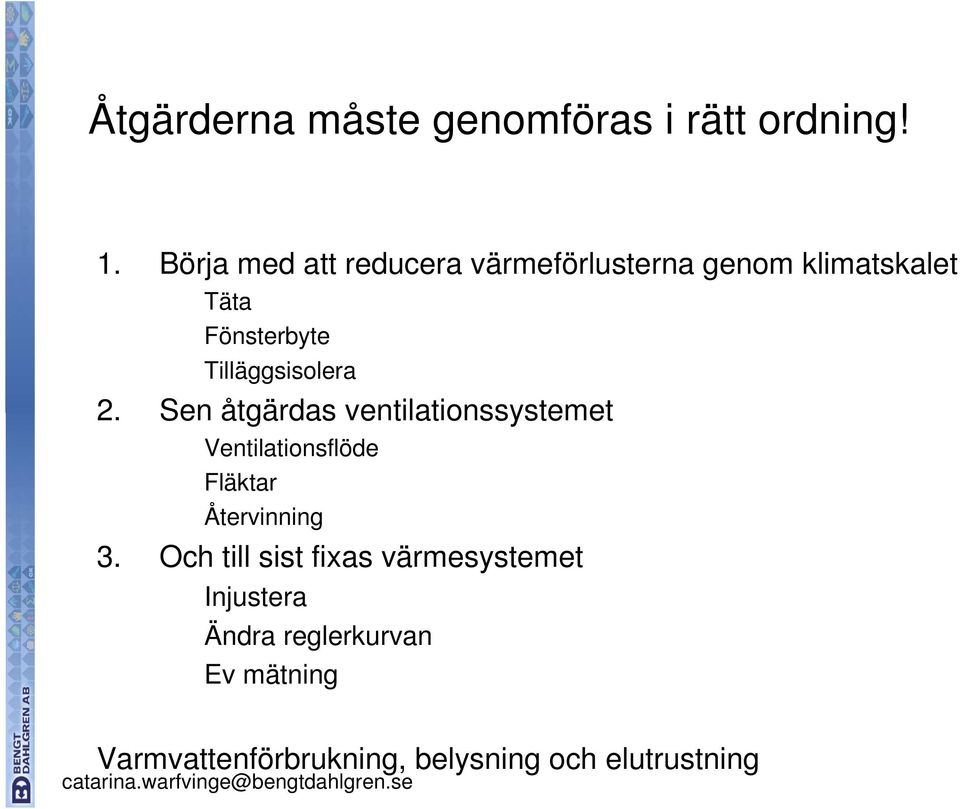 Tilläggsisolera 2.