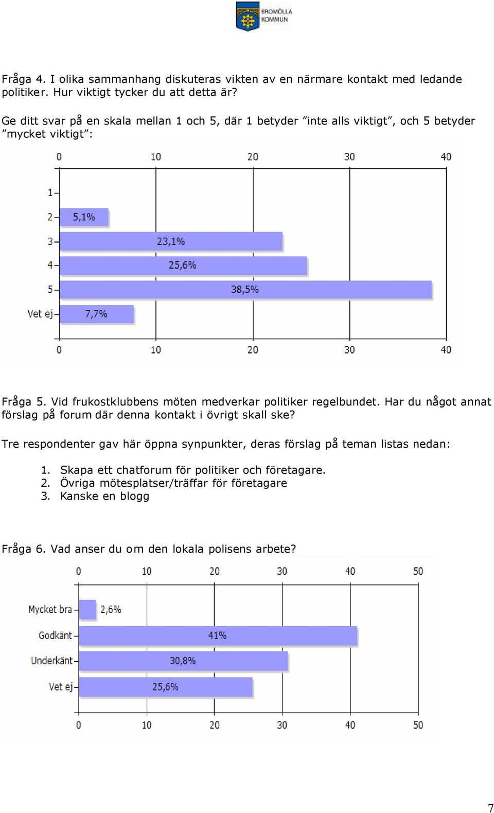 Vid frukostklubbens möten medverkar politiker regelbundet. Har du något annat förslag på forum där denna kontakt i övrigt skall ske?