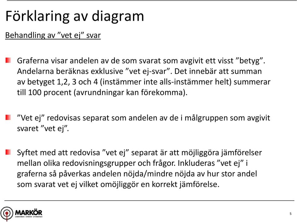 Vet ej redovisas separat som andelen av de i målgruppen som avgivit svaret vet ej.