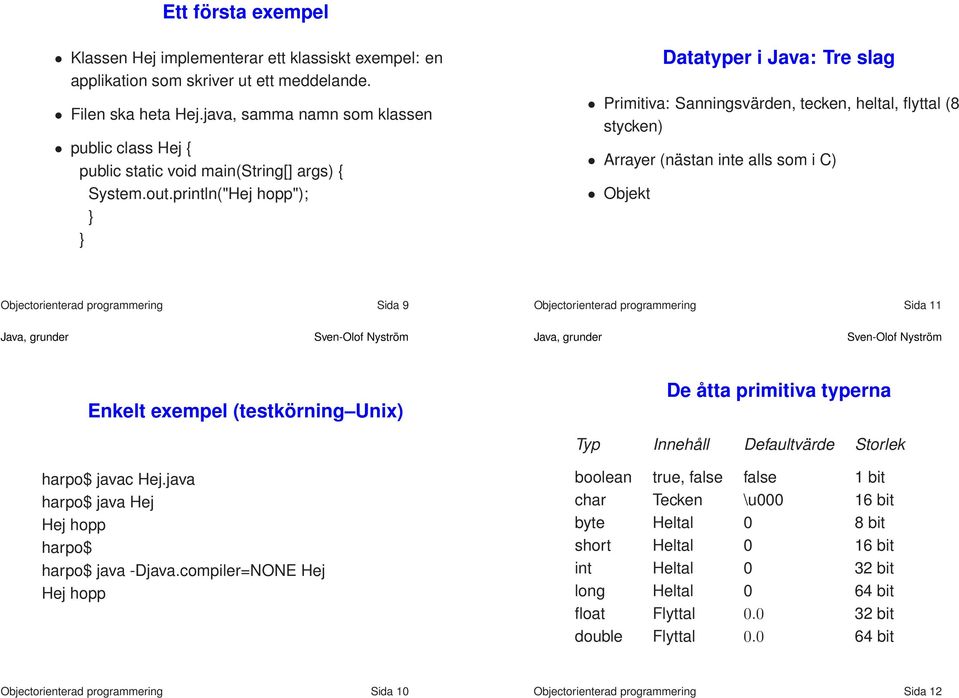 println("Hej hopp"); Datatyper i Java: Tre slag Primitiva: Sanningsvärden, tecken, heltal, flyttal (8 stycken) Arrayer (nästan inte alls som i C) Objekt Objectorienterad programmering Sida 9