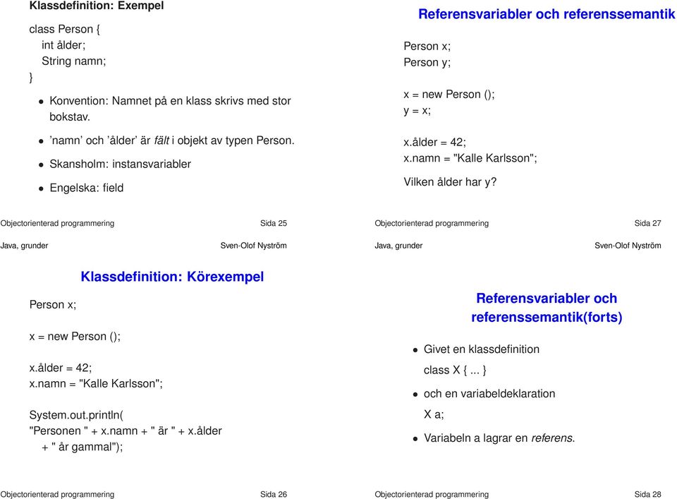 Objectorienterad programmering Sida 25 Objectorienterad programmering Sida 27 Person x; x = new Person (); Klassdefinition: Körexempel x.ålder = 42; x.namn = "Kalle Karlsson"; System.out.