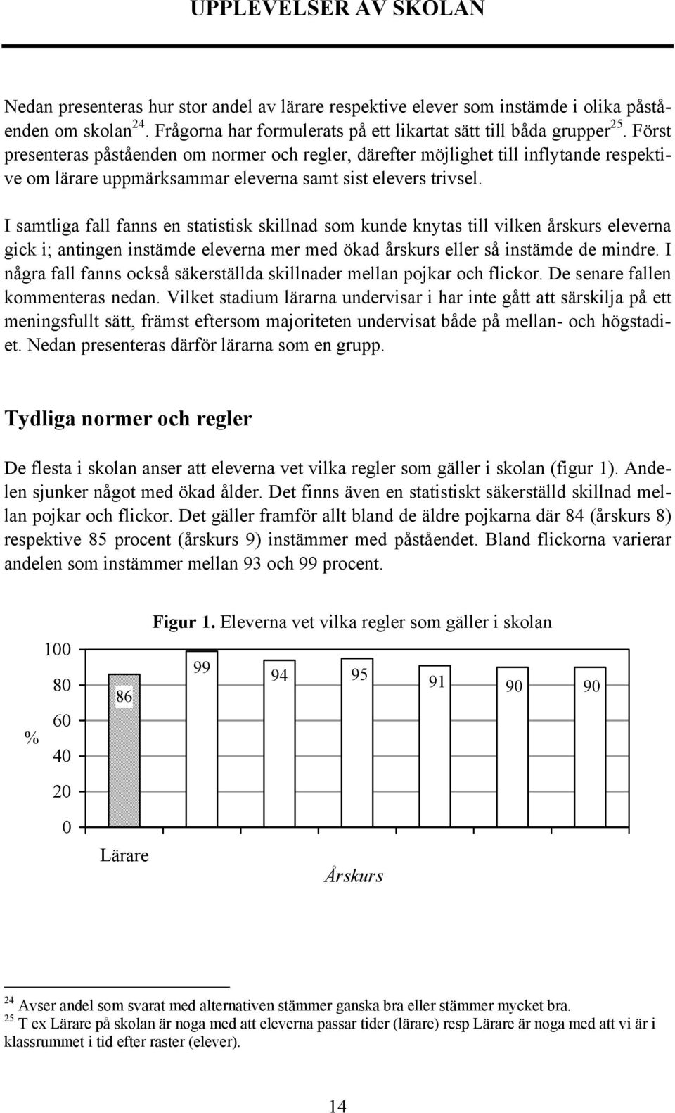I samtliga fall fanns en statistisk skillnad som kunde knytas till vilken årskurs eleverna gick i; antingen instämde eleverna mer med ökad årskurs eller så instämde de mindre.