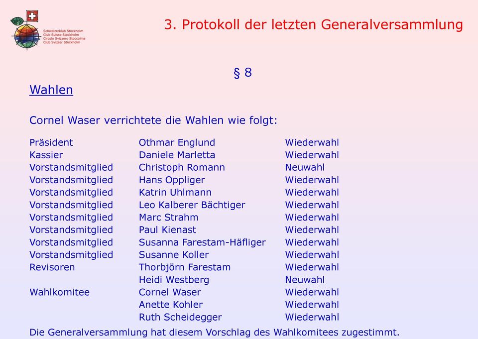 Strahm Wiederwahl Vorstandsmitglied Paul Kienast Wiederwahl Vorstandsmitglied Susanna Farestam-Häfliger Wiederwahl Vorstandsmitglied Susanne Koller Wiederwahl Revisoren Thorbjörn Farestam
