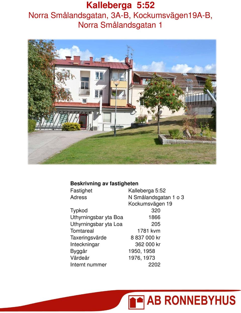 Kockumsvägen 19 Typkod 320 Uthyrningsbar yta Boa 1866 Uthyrningsbar yta Loa 205 Tomtareal