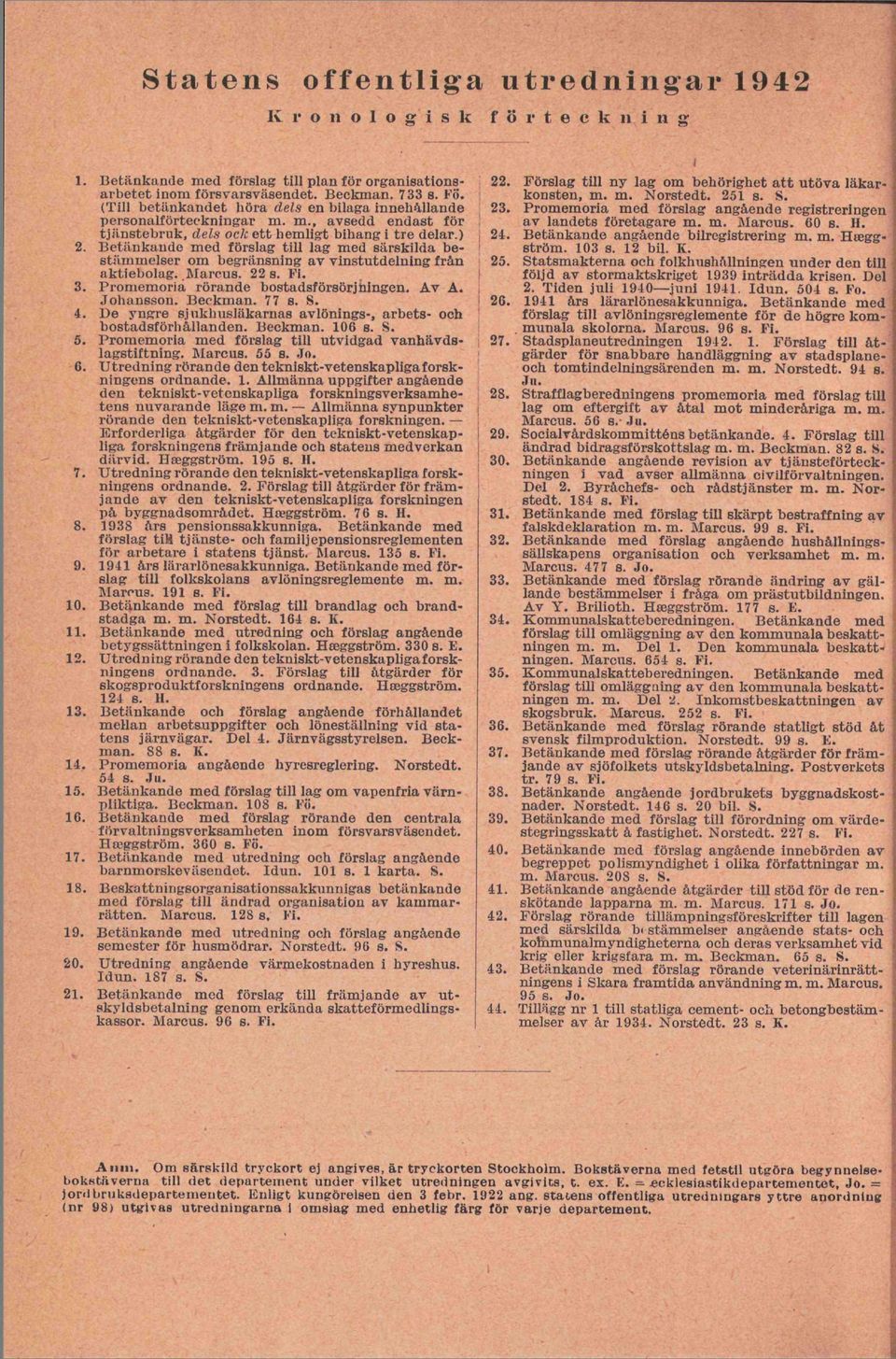 aktiebolag. Marcus. 22 s. Fi. 3. Promemoria rörande bostadsförsörjningen. Av A. Johansson. Beckman. 77 s. S. 2G. 4. Be yngre sjukhusläkarnas avlönings-, arbets- och bostadsförhållanden. Beckman. 106 s.