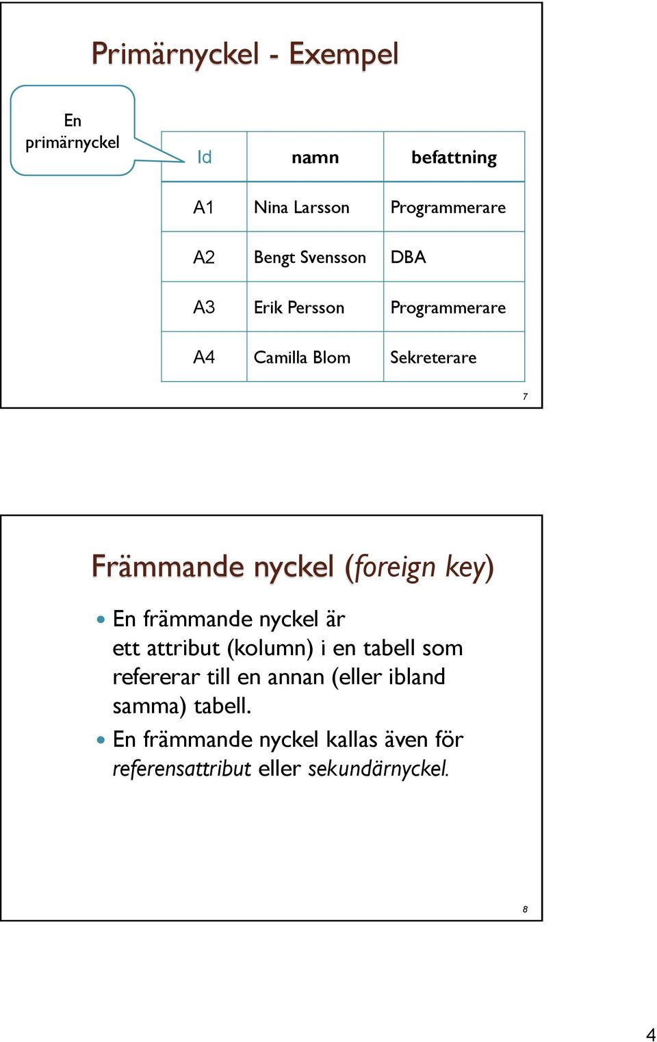 key) En främmande nyckel är ett attribut (kolumn) i en tabell som refererar till en annan (eller