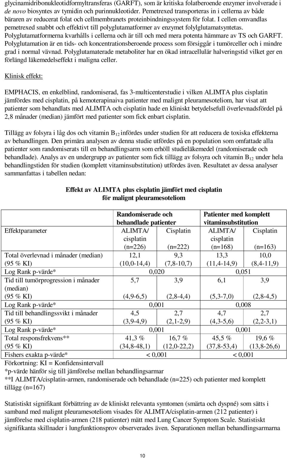 I cellen omvandlas pemetrexed snabbt och effektivt till polyglutamatformer av enzymet folylglutamatsyntetas.