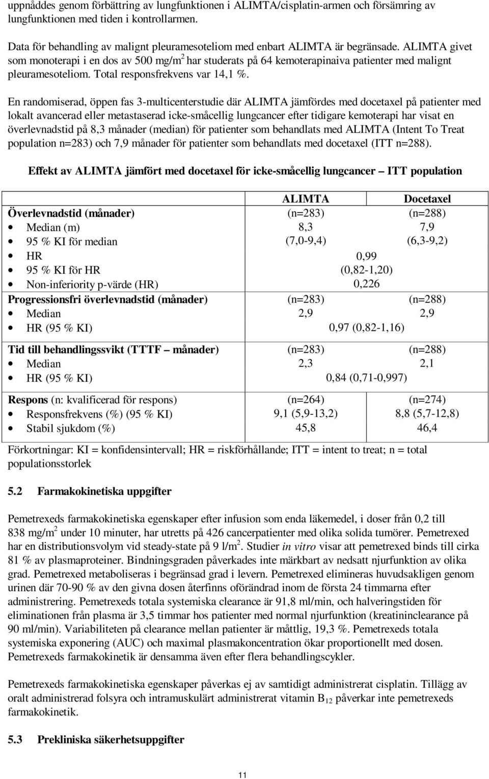 ALIMTA givet som monoterapi i en dos av 500 mg/m 2 har studerats på 64 kemoterapinaiva patienter med malignt pleuramesoteliom. Total responsfrekvens var 14,1 %.