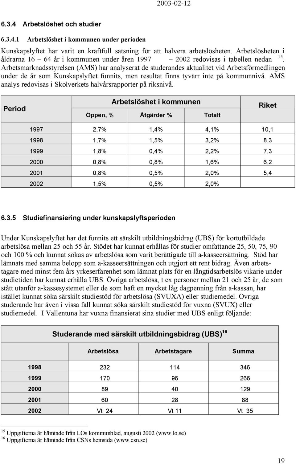 Arbetsmarknadsstyrelsen (AMS) har analyserat de studerandes aktualitet vid Arbetsförmedlingen under de år som Kunskapslyftet funnits, men resultat finns tyvärr inte på kommunnivå.