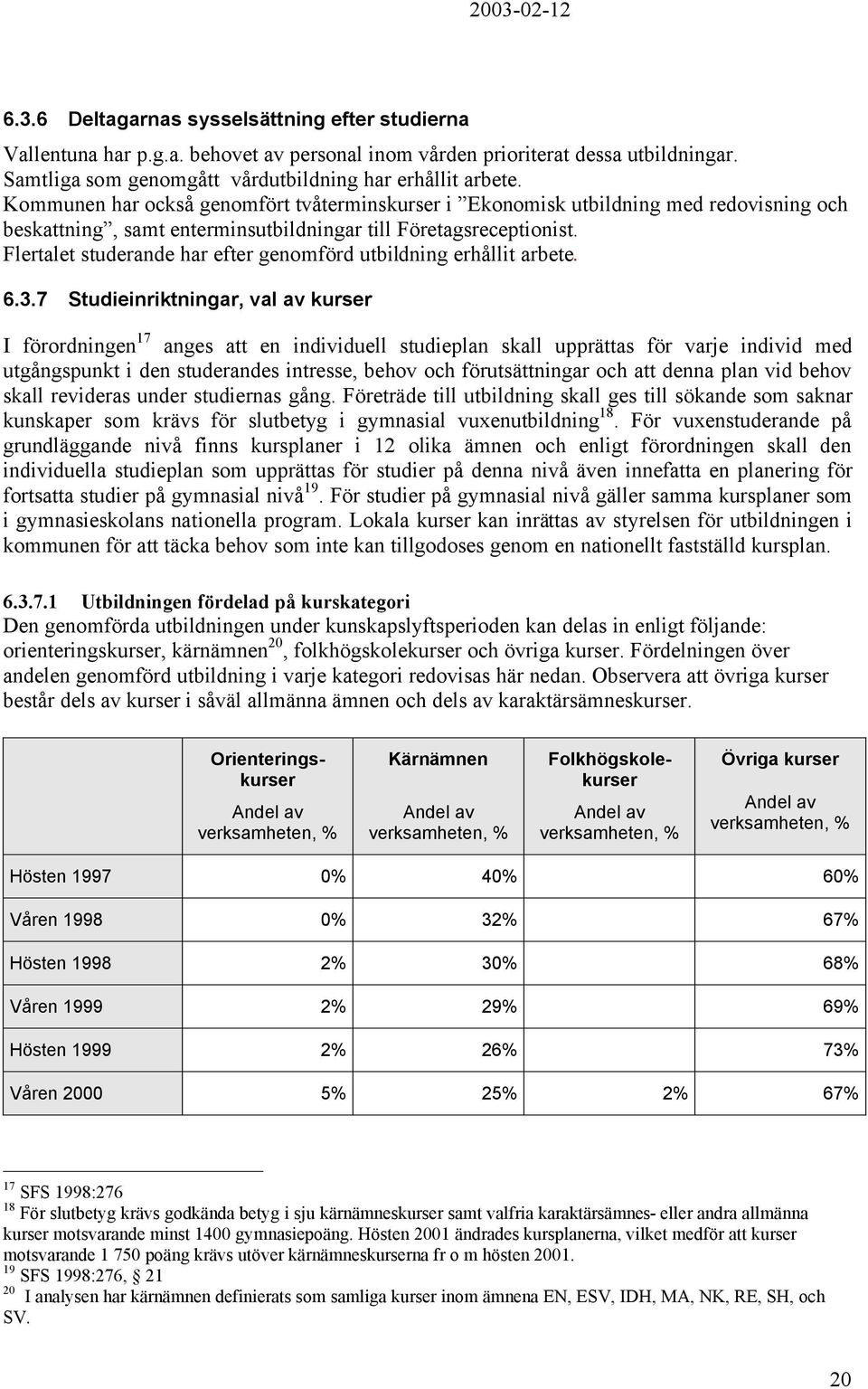 Flertalet studerande har efter genomförd utbildning erhållit arbete. 6.3.