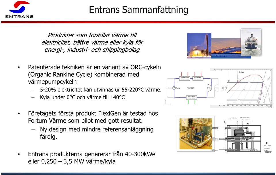 ur 55-220 C värme.