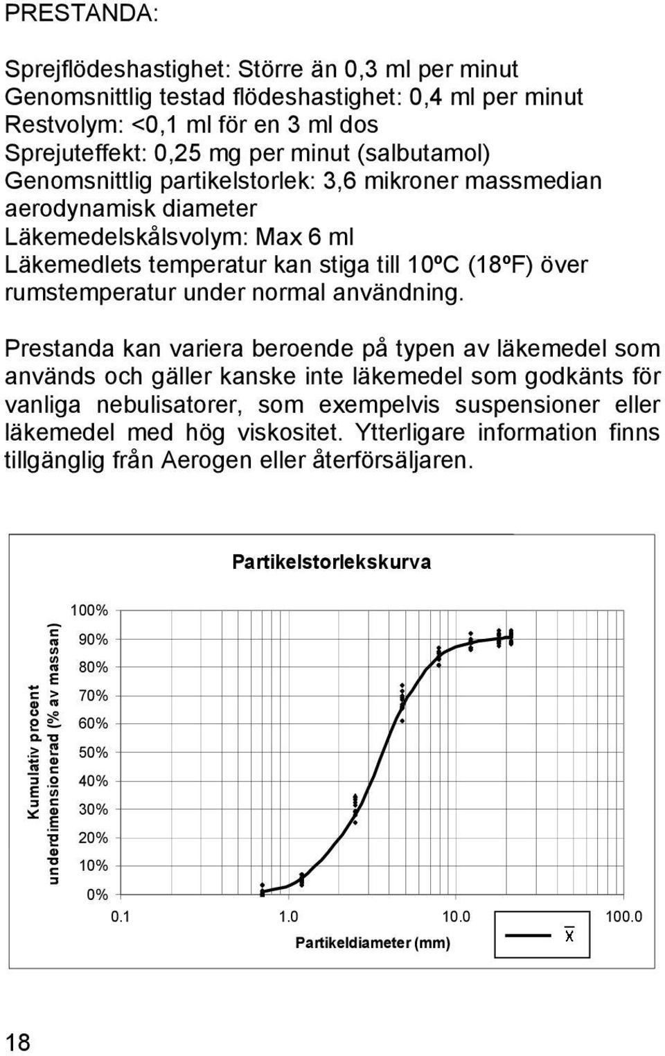 användning.