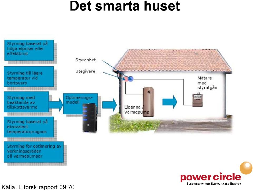 rapport