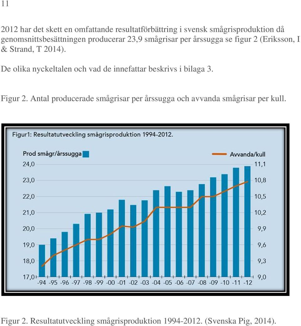 2014). De olika nyckeltalen och vad de innefattar beskrivs i bilaga 3. Figur 2.