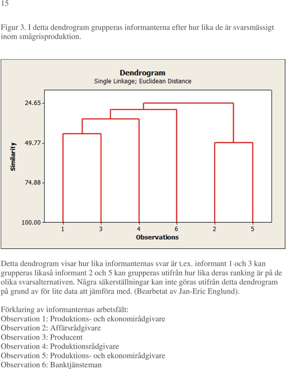 Några säkerställningar kan inte göras utifrån detta dendrogram på grund av för lite data att jämföra med. (Bearbetat av Jan-Eric Englund).