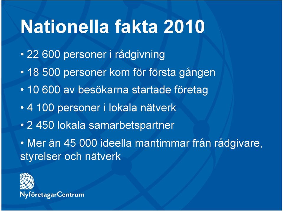 företag 4 100 personer i lokala nätverk 2 450 lokala