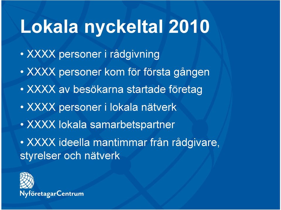 företag XXXX personer i lokala nätverk XXXX lokala