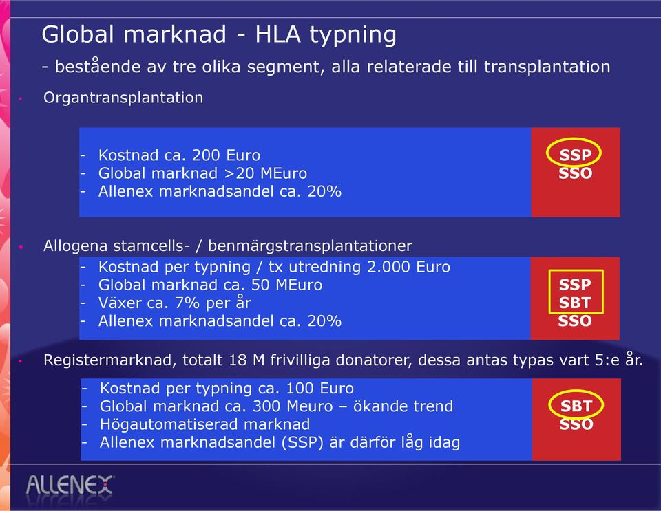 Allogena stamcells- / benmärgstransplantationer - Kostnad per typning / tx utredning 2.000 Euro - Global marknad ca. 50 MEuro - Växer ca. 7% per år - Allenex marknadsandel ca.