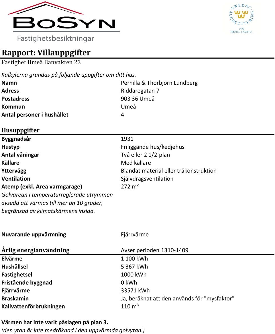 eller 21/2-plan Källare Med källare Yttervägg Blandat material eller träkonstruktion Ventilation Självdragsventilation Atemp (exkl.