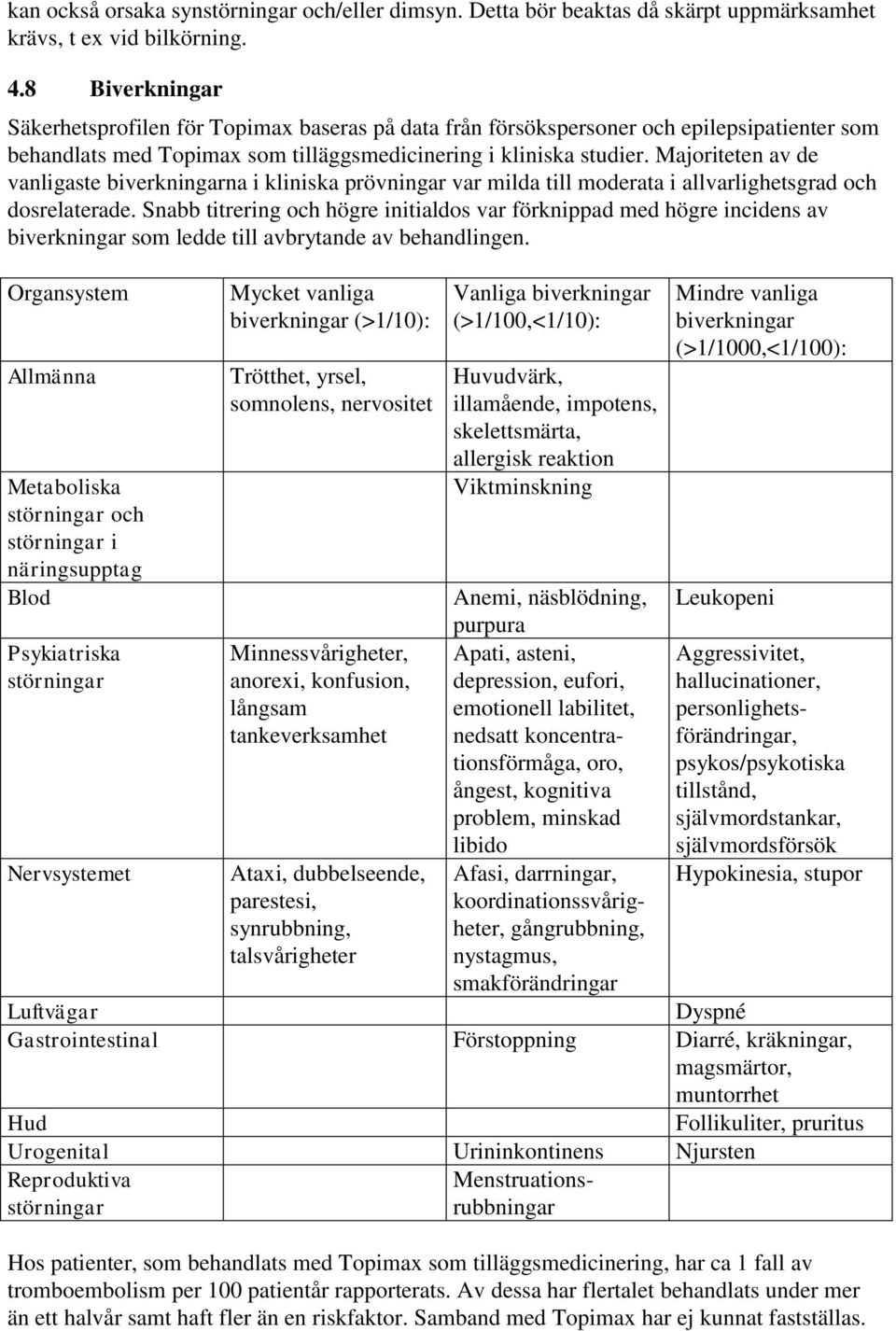 Majoriteten av de vanligaste biverkningarna i kliniska prövningar var milda till moderata i allvarlighetsgrad och dosrelaterade.