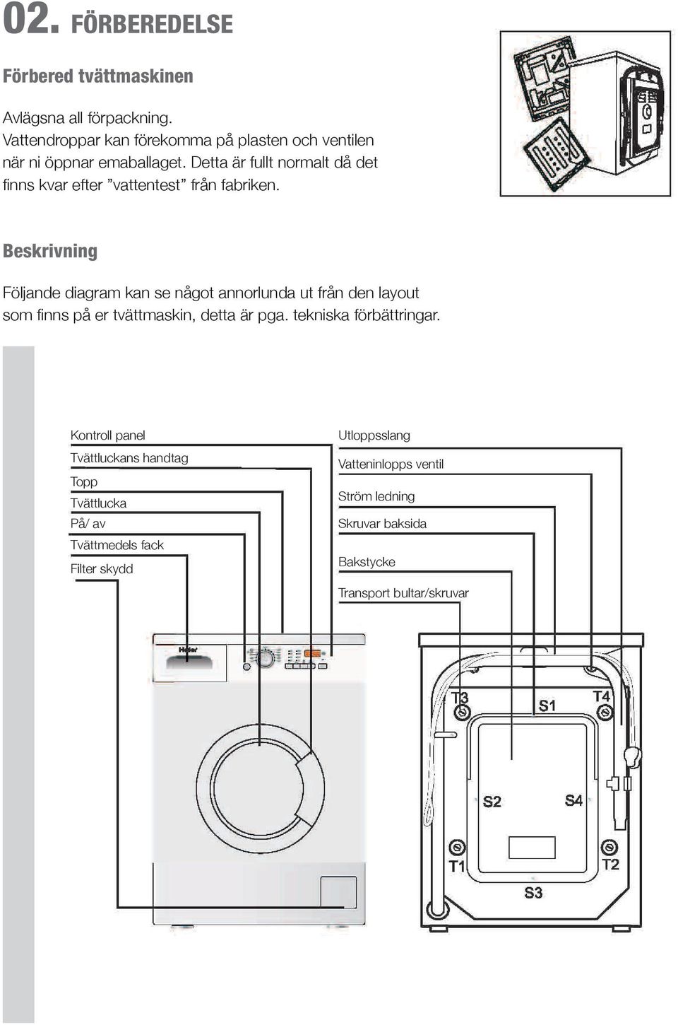 Detta är fullt normalt då det finns kvar efter vattentest från fabriken.