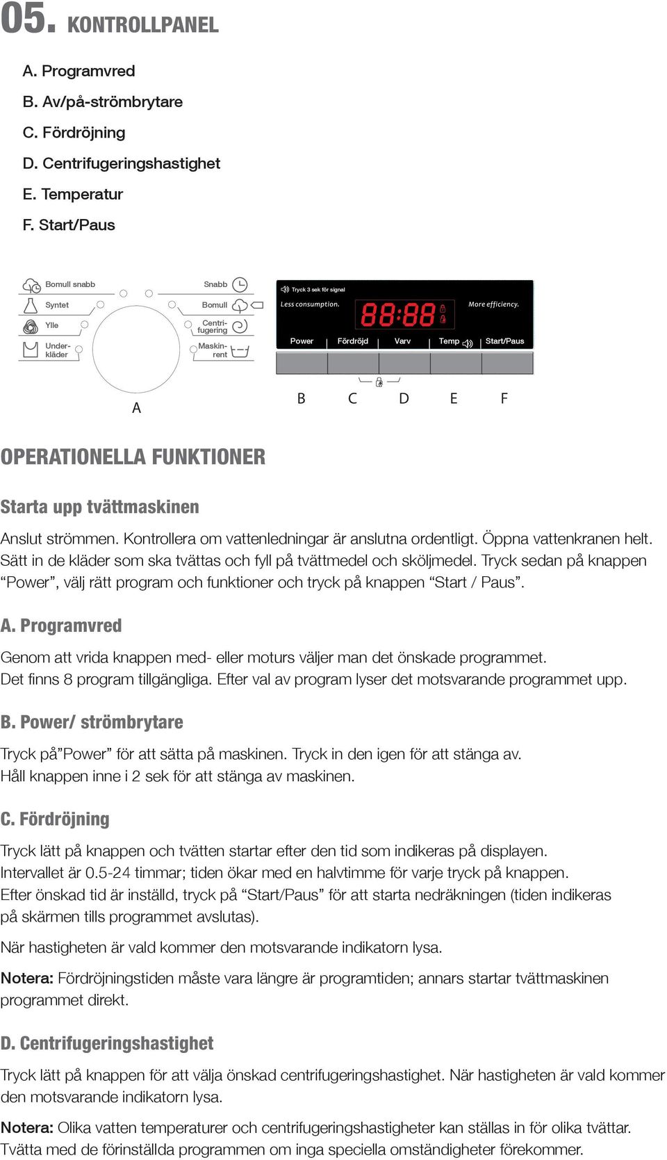 Start/Paus C Bomull snabb Snabb Tryck 3 sek för signal D Syntet Bomull Ylle Underkläder Centrifugering Maskinrent Power Fördröjd Varv Temp Start/Paus E A B C D E F F OPERATIONELLA FUNKTIONER G Starta