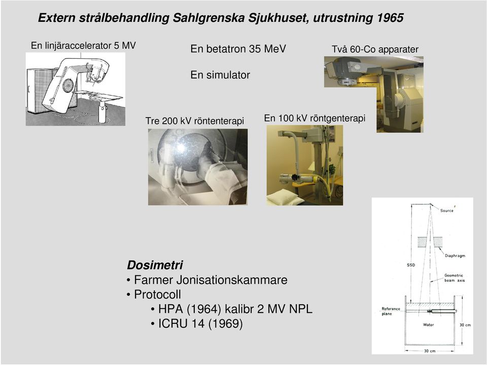 simulator Tre 200 kv röntenterapi En 100 kv röntgenterapi Dosimetri