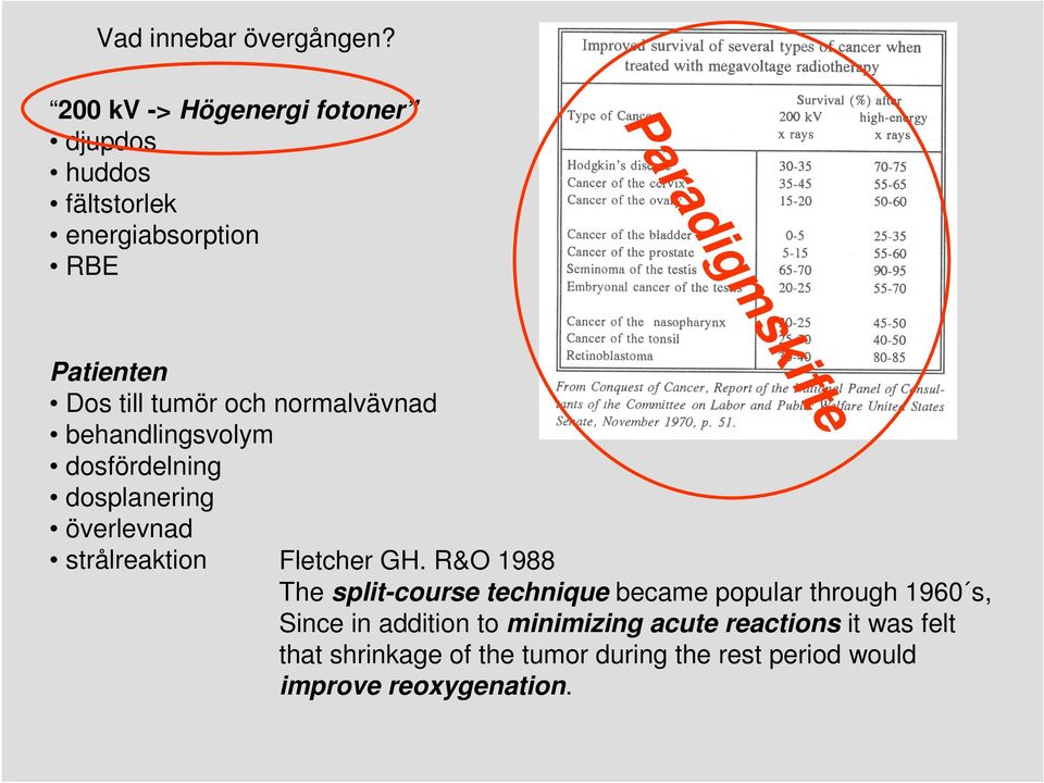 tumör och normalvävnad behandlingsvolym dosfördelning dosplanering överlevnad strålreaktion Fletcher GH.