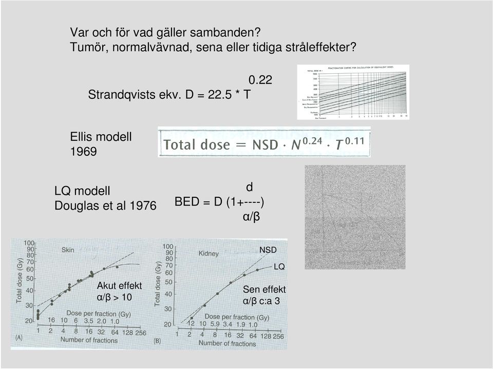 22 Strandqvists ekv. D = 22.