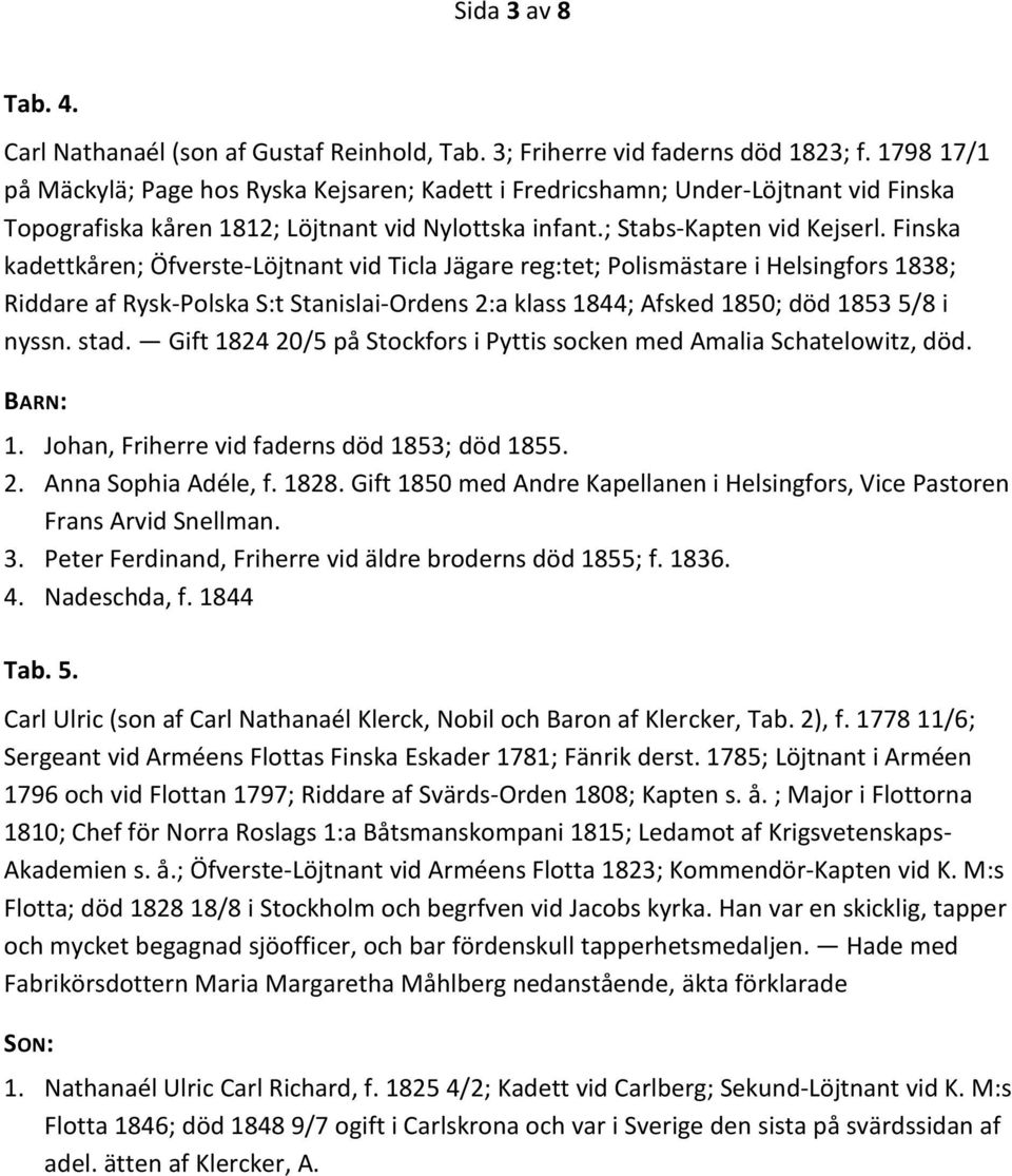 Finska kadettkåren; Öfverste-Löjtnant vid Ticla Jägare reg:tet; Polismästare i Helsingfors 1838; Riddare af Rysk-Polska S:t Stanislai-Ordens 2:a klass 1844; Afsked 1850; död 1853 5/8 i nyssn. stad.