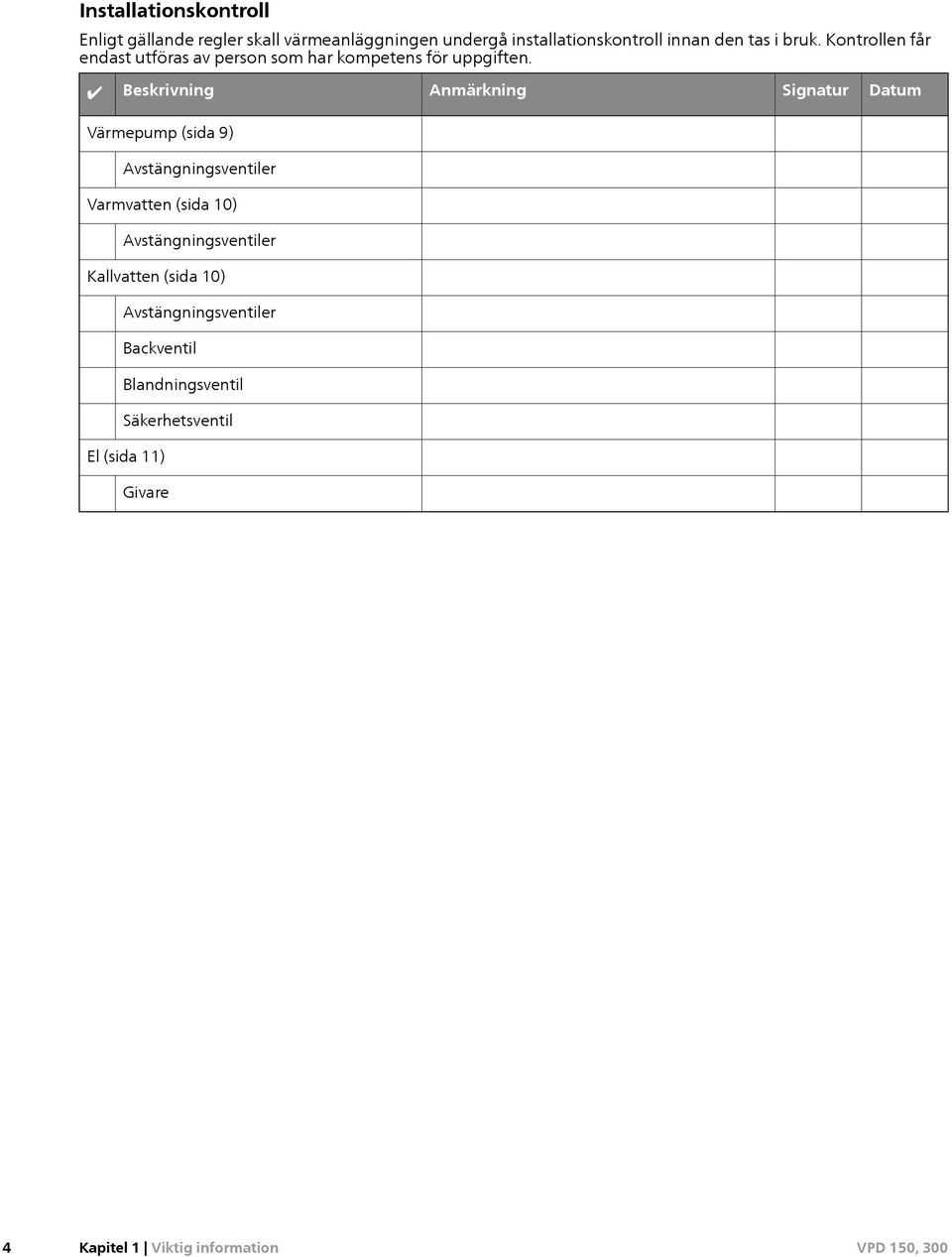 Beskrivning Anmärkning Signatur Datum Värmepump (sida 9) Avstängningsventiler Varmvatten (sida 10)