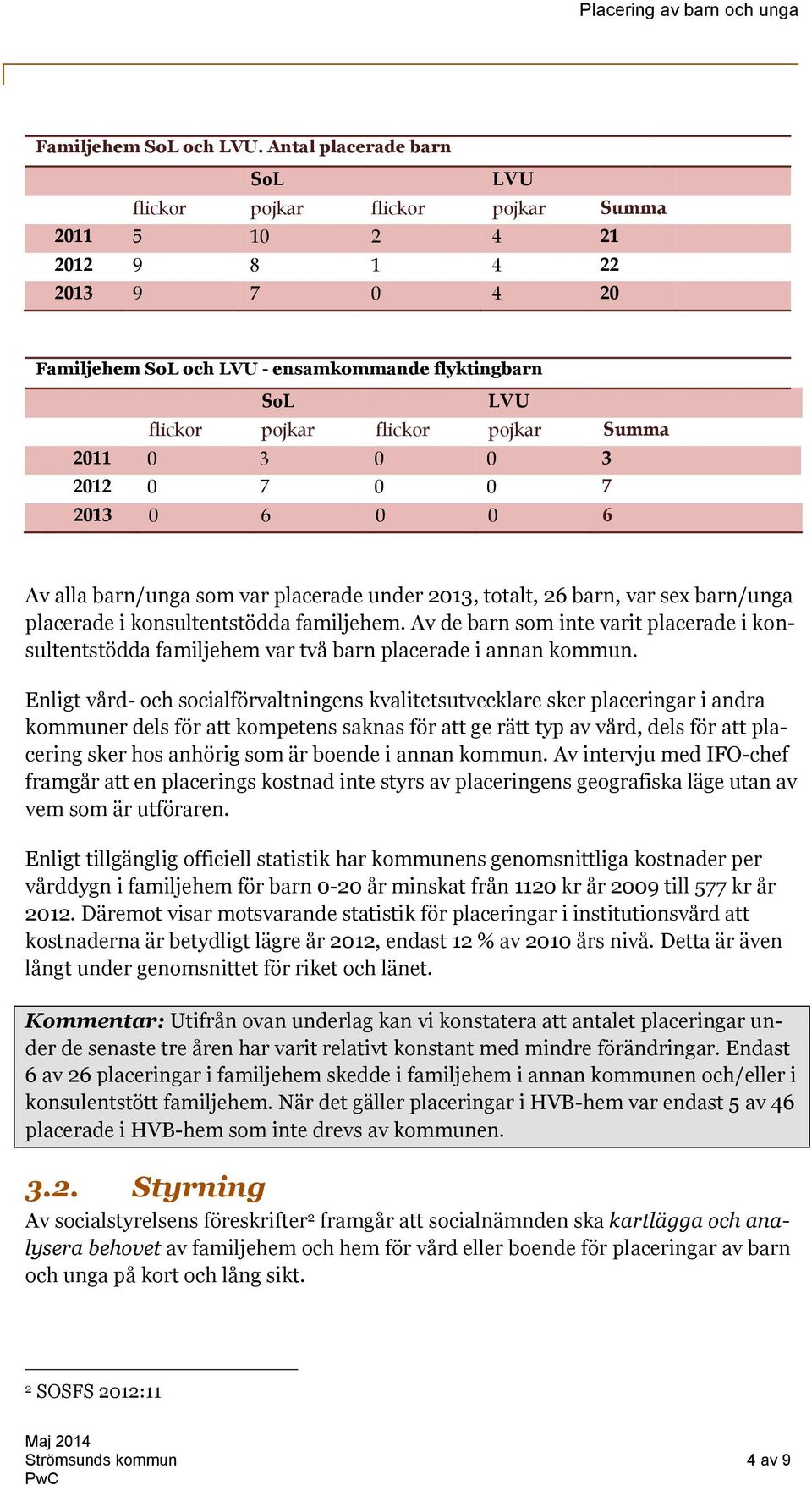 pojkar Summa 2011 0 3 0 0 3 2012 0 7 0 0 7 2013 0 6 0 0 6 Av alla barn/unga som var placerade under 2013, totalt, 26 barn, var sex barn/unga placerade i konsultentstödda familjehem.